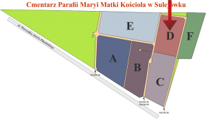 Brak mapy sektorowej