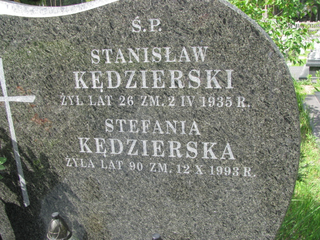 Stanisław Kędzierski 1909 Sulejówek - Grobonet - Wyszukiwarka osób pochowanych