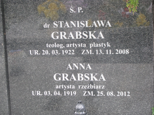 Stanisława Grabska 1922 Sulejówek - Grobonet - Wyszukiwarka osób pochowanych